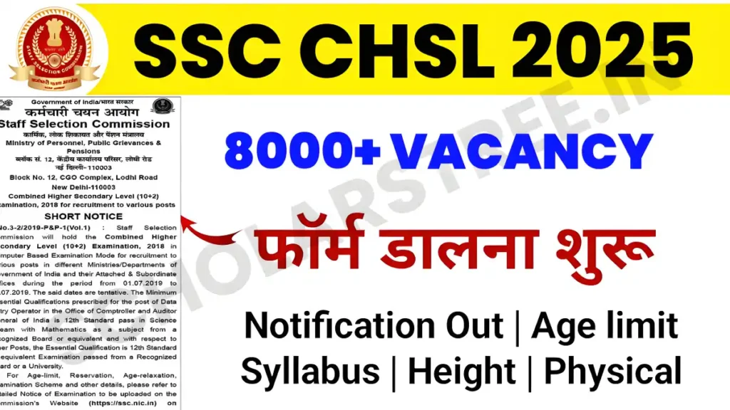 SSC CHSL 2025: देशभर में 8000+ वैकेंसी! Age Limit, Qualification, How To Apply