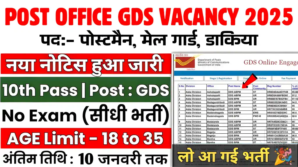 India Post GDS Vacancy 2025: बिना परीक्षा के पाएं सरकारी नौकरी, पोस्ट ऑफिस में 37,500+ वैकेंसी