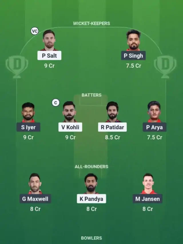 Today’s RCB vs PBKS Fantasy Team – Win Big with This Perfect XI!
